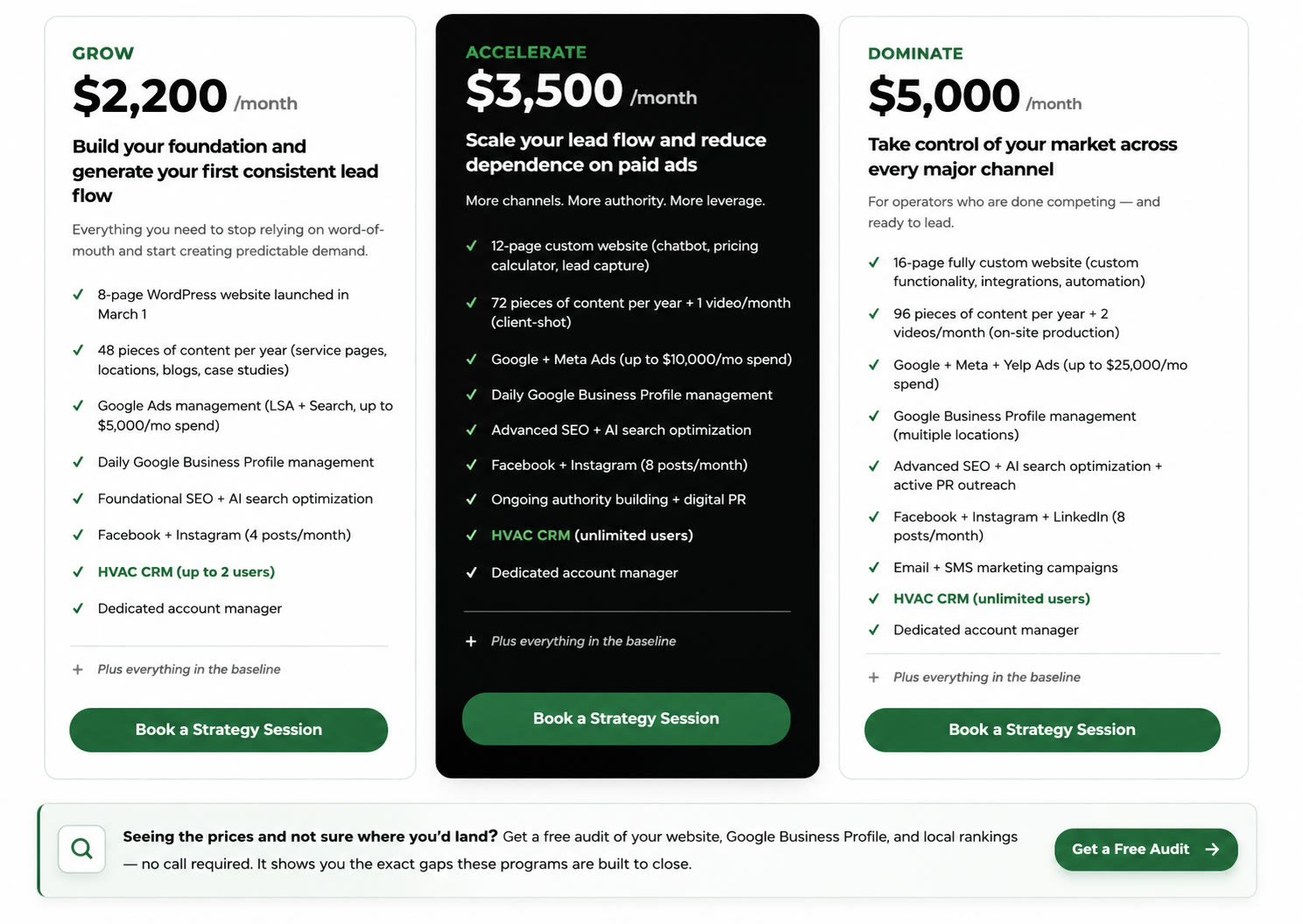 The three RS Gonzales HVAC marketing plans side by side: Grow at $2,200 a month to build your foundation and generate your first consistent lead flow, Accelerate at $3,500 a month to scale your lead flow and reduce dependence on paid ads, and Dominate at $5,000 a month to take control of your market across every major channel. Each card lists what is included and carries a Book a Strategy Session button.