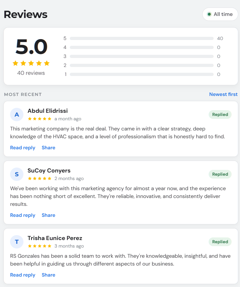 The RS Gonzales Google Business Profile reviews panel, showing a 5.0 rating from 40 reviews and the most recent reviews.