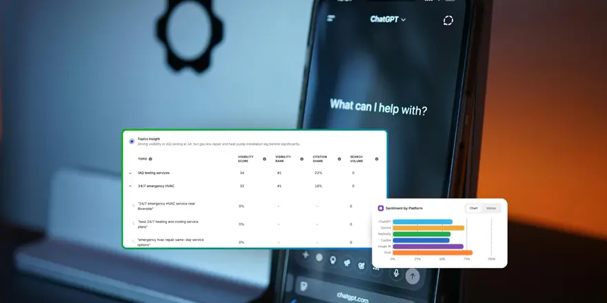 A ChatGPT prompt screen beside a topics-insight table scoring HVAC service visibility and a sentiment-by-platform chart across AI assistants
