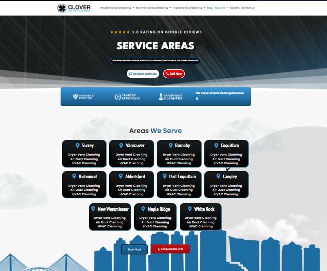 The Clover service areas page, showing eleven separate city cards from Surrey and Vancouver to White Rock and Maple Ridge