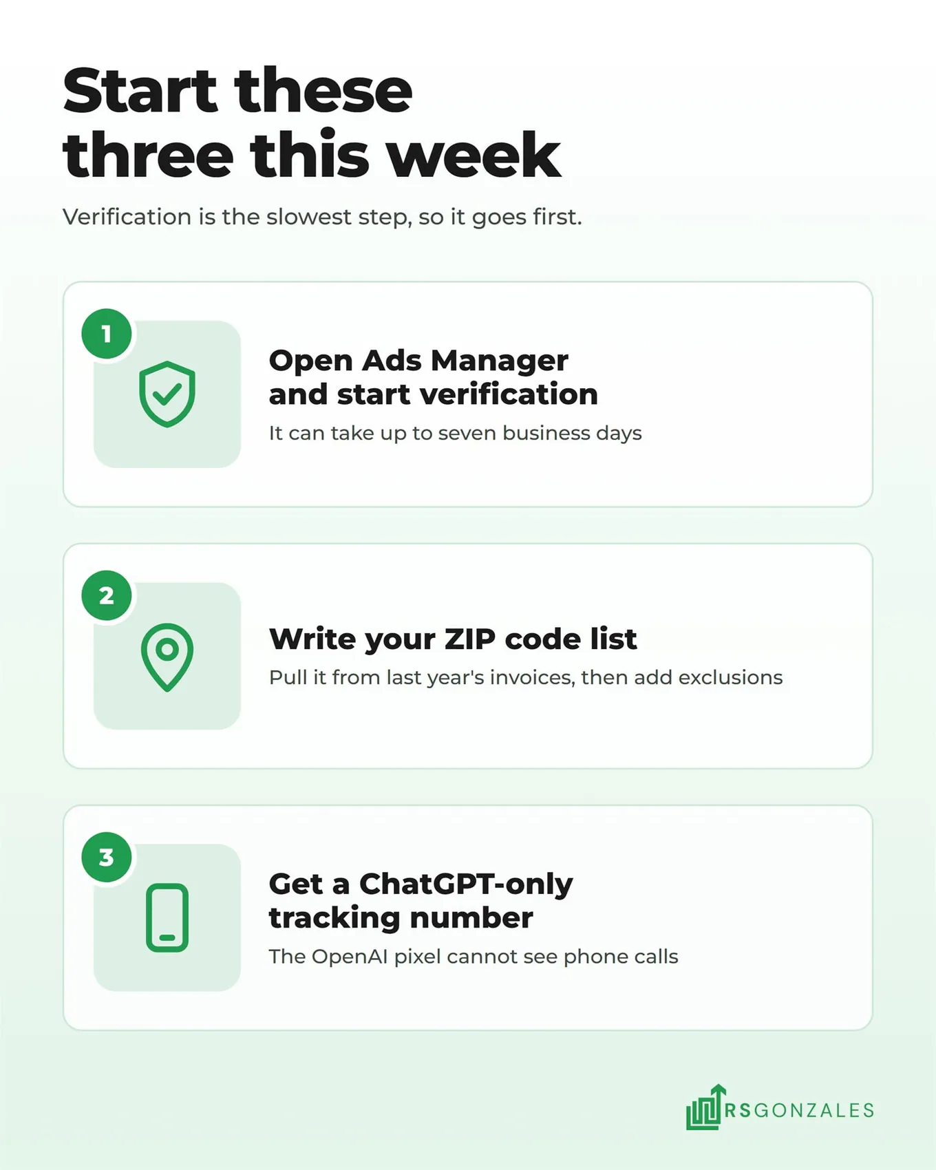 Start these three this week: open Ads Manager and start verification, write your ZIP code list, and get a ChatGPT-only tracking number. Verification is the slowest step, so it goes first.