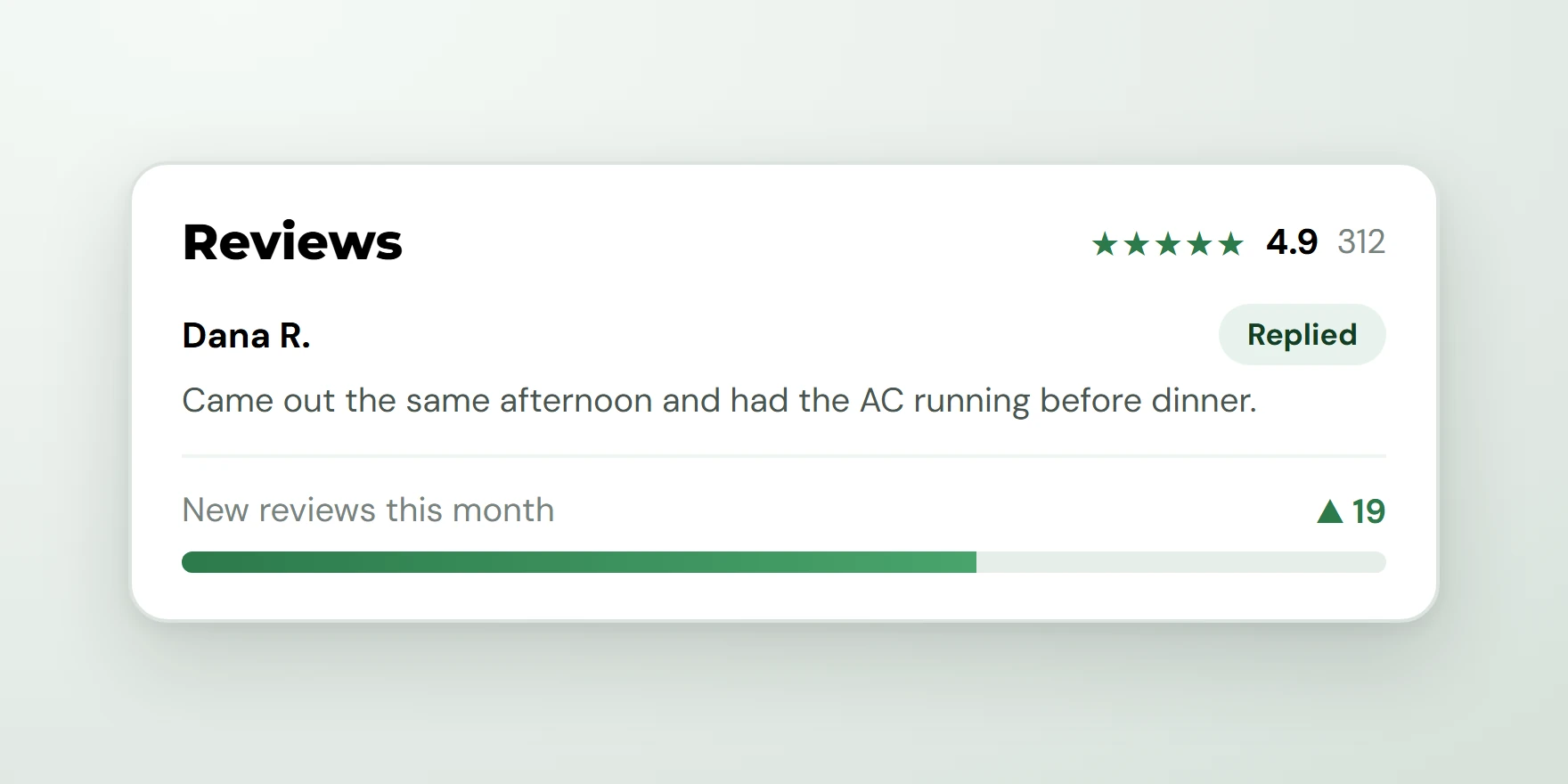 Example review feed showing five-star reviews, replies and the month&rsquo;s review growth