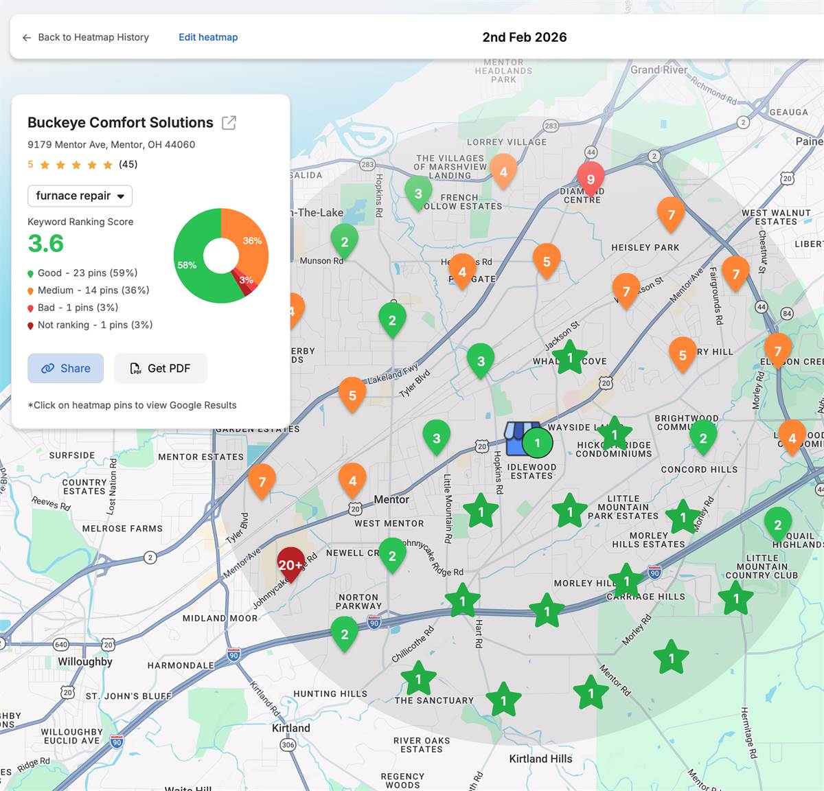 Buckeye Comfort Solutions local search presence across Mentor and Lake County