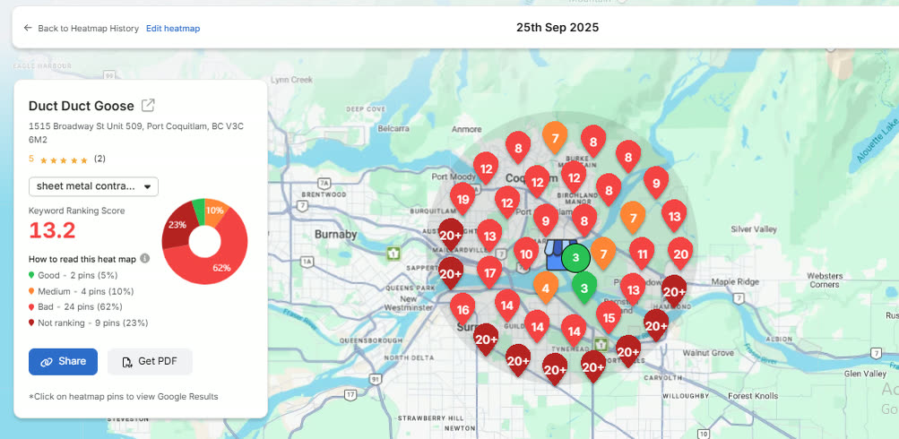 A local ranking heatmap around Port Coquitlam in September 2025, almost entirely red, with only two green points out of thirty-nine