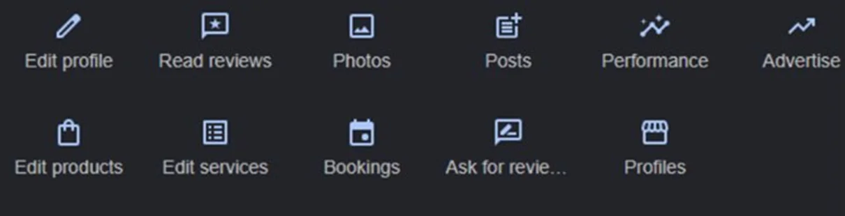 The Google Business Profile owner console showing its eleven management actions: edit profile, read reviews, photos, posts, performance, advertise, edit products, edit services, bookings, ask for reviews and profiles