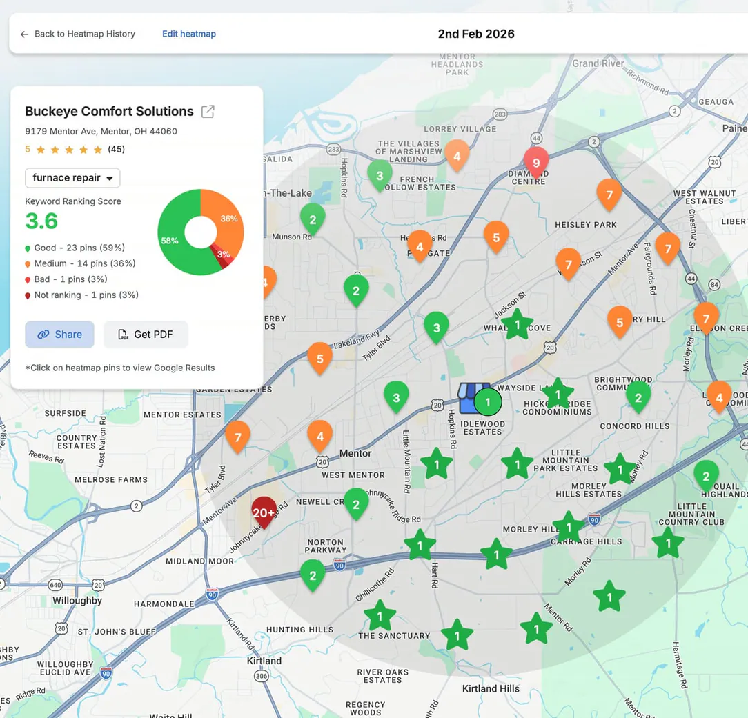 Mentor OH HVAC business profile with a local ranking grid and review breakdown