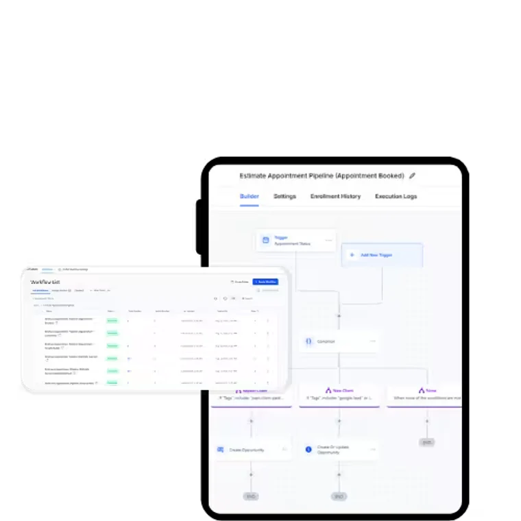 An automation workflow builder showing a lead pipeline branching into new-client and existing-client paths.