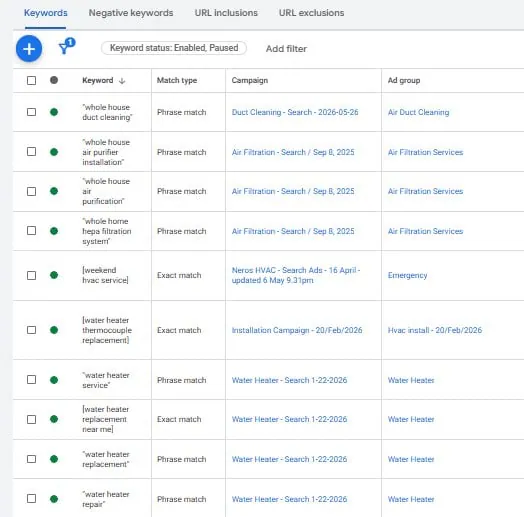 Google Ads keyword list showing exact and phrase match types for HVAC campaigns