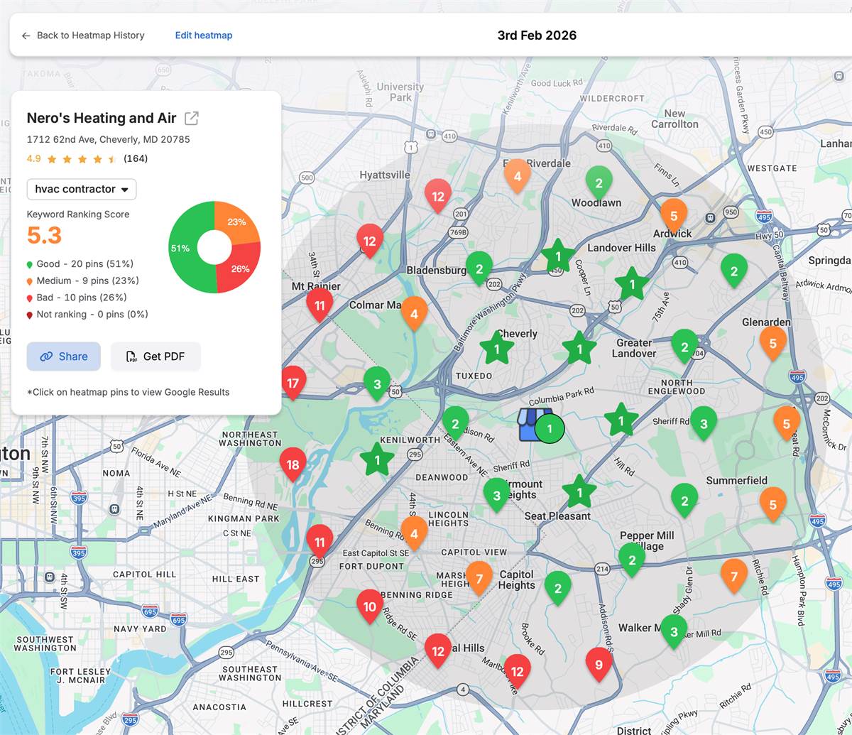 Google Business Profile calls report for Nero&rsquo;s Heating & Air