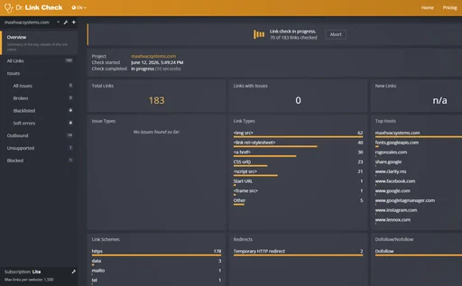 A link-checking report for an HVAC site showing 183 links scanned with zero broken links or 404 errors