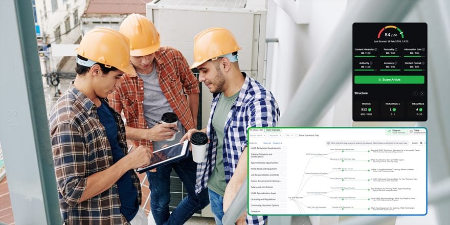 A real HVAC article scored for structure and topic coverage before it goes live
