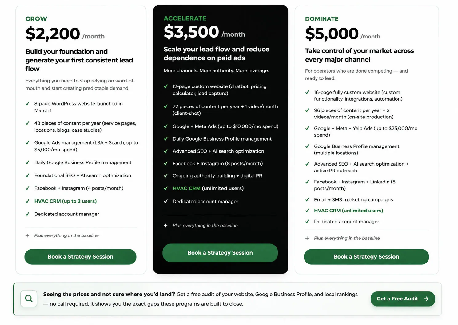 The three RS Gonzales HVAC marketing plans side by side: Grow at $2,200 a month to build your foundation and generate your first consistent lead flow, Accelerate at $3,500 a month to scale your lead flow and reduce dependence on paid ads, and Dominate at $5,000 a month to take control of your market across every major channel. Each card lists what is included and carries a Book a Strategy Session button.