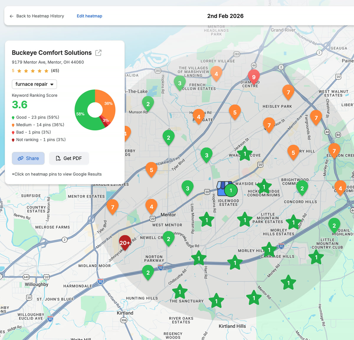 Mentor OH HVAC business profile with a local ranking grid and review breakdown