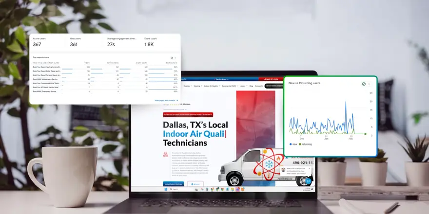 A client HVAC website open on a laptop beside its analytics panels showing active users and returning-visitor trends